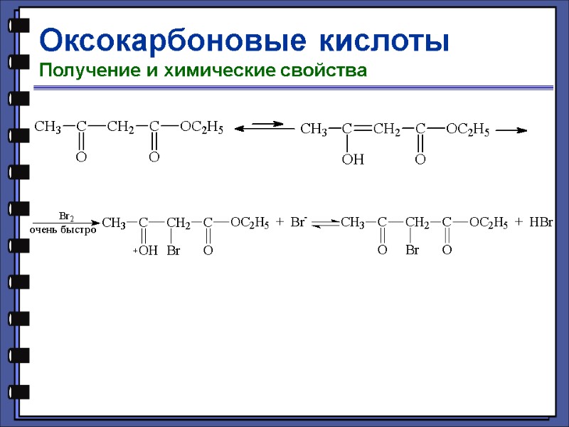 Оксокарбоновые кислоты Получение и химические свойства